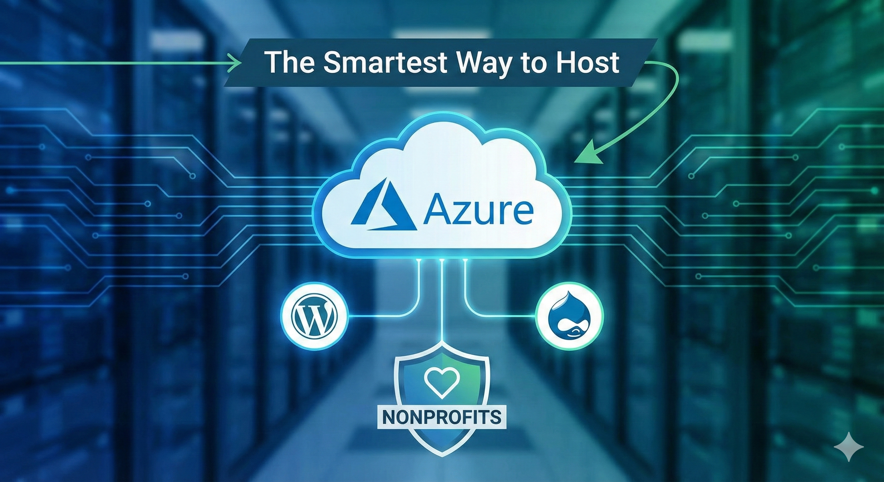 Microsoft Azure cloud hosting architecture for Nonprofit WordPress and Drupal websites, highlighting cost-efficiency and performance.