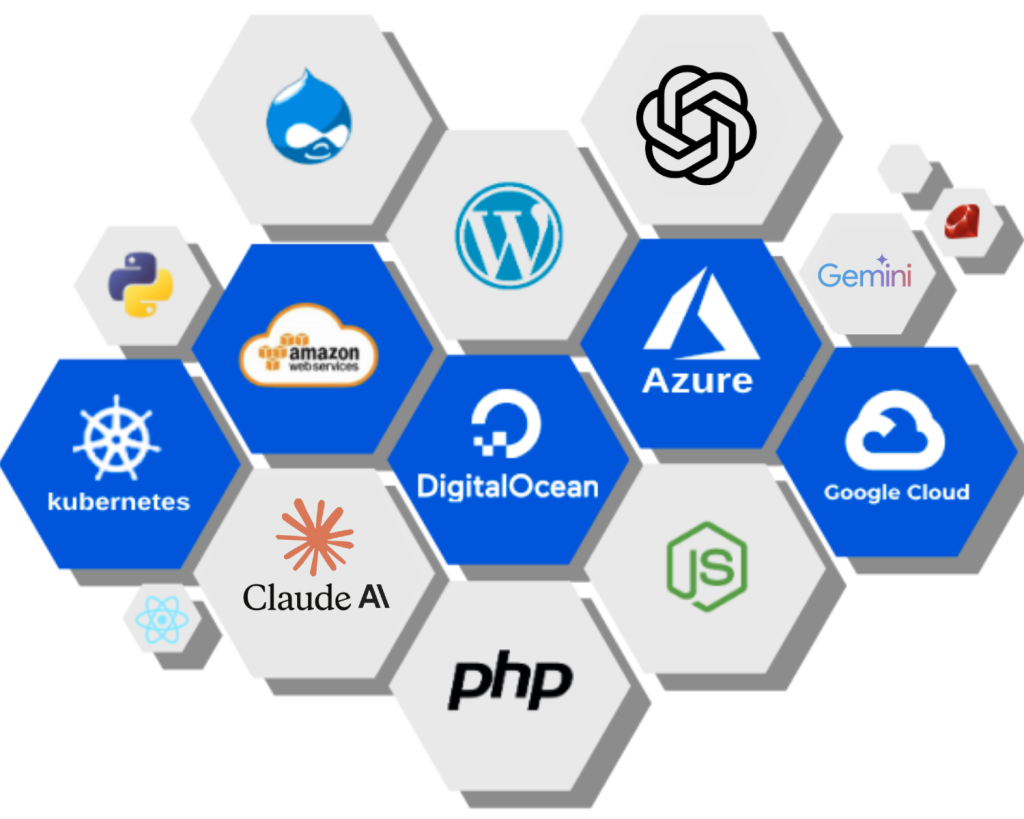 Cloud Development Environments: The Complete Guide For Faster, Safer, Remote‑Ready Software Teams 1 DevPanel platform overview