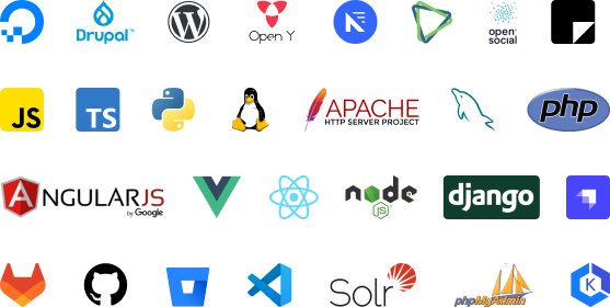 Cloud Development Environments: The Complete Guide For Faster, Safer, Remote‑Ready Software Teams 2 DevPanel features diagram