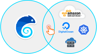 Cloud Development Environments: The Complete Guide For Faster, Safer, Remote‑Ready Software Teams 6 Link cloud accounts graphic
