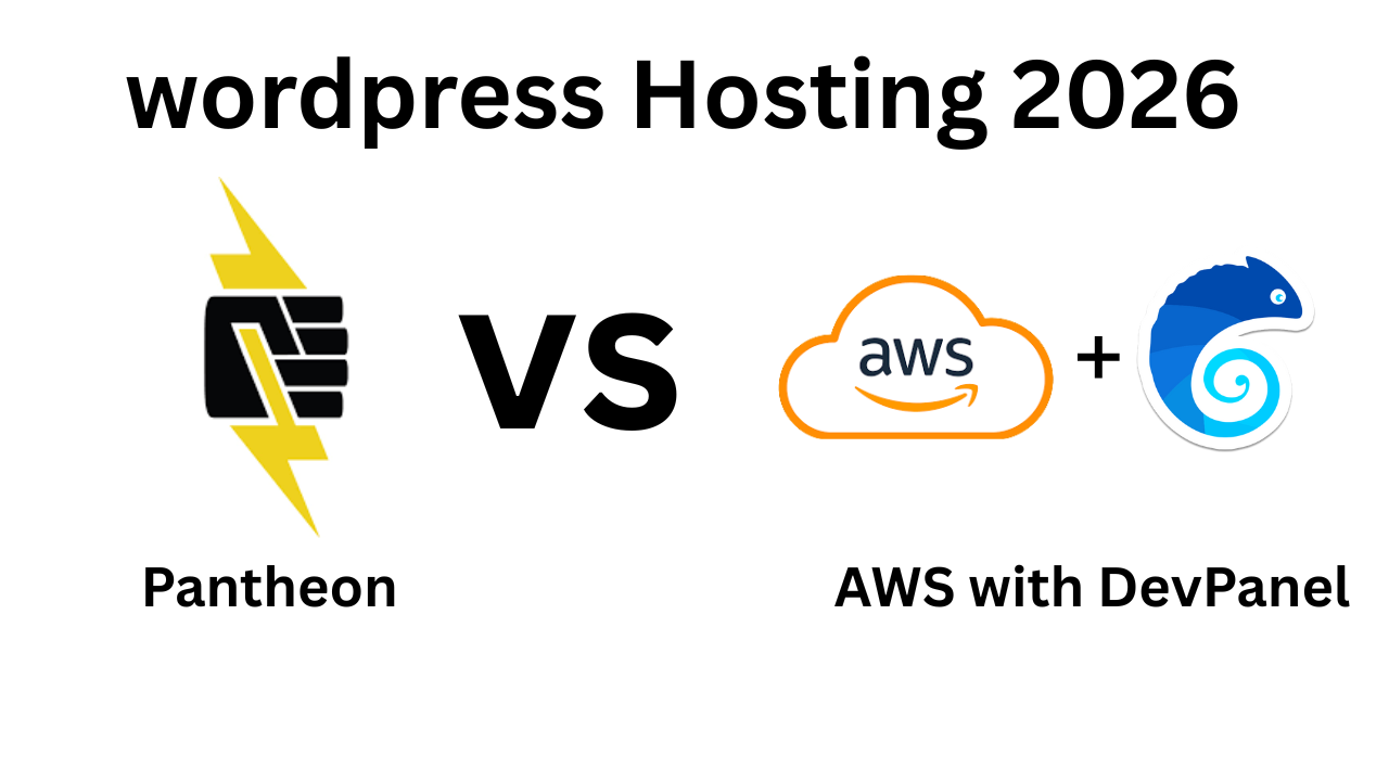 Infographic comparison for WordPress hosting AWS vs Pantheon, featuring technical icons for Pantheon's containerized platform, a manual AWS infrastructure map, and the DevPanel automation dashboard, titled 'The Ultimate 2026 Cloud Showdown