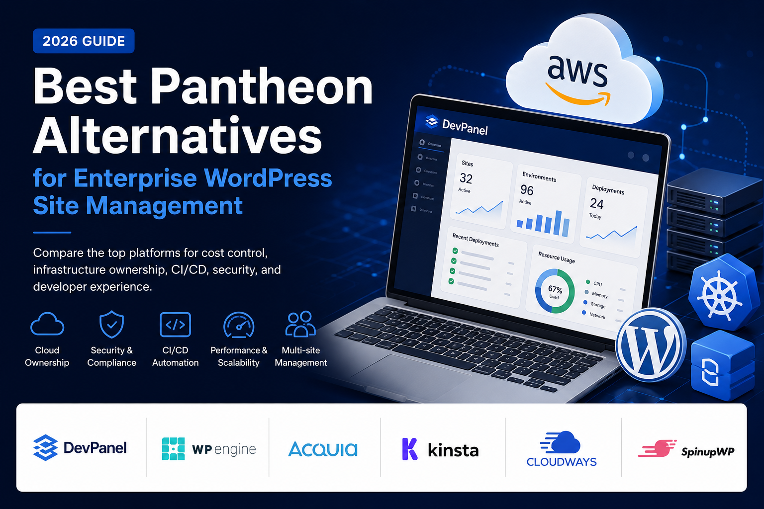 Best Pantheon alternatives for enterprise WordPress site management showing DevPanel, AWS cloud ownership, CI/CD automation, security, and multi-site management.