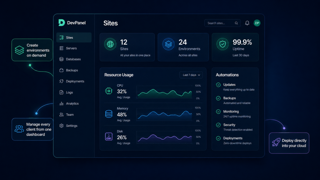 The 'Managed Hosting Exit' of 2026: Agency Margin Recovery on Pantheon vs AWS vs AWS + DevPanel 6 DevPanel gives agencies one dashboard to manage client sites, environments, deployments, automation, and cloud operations.