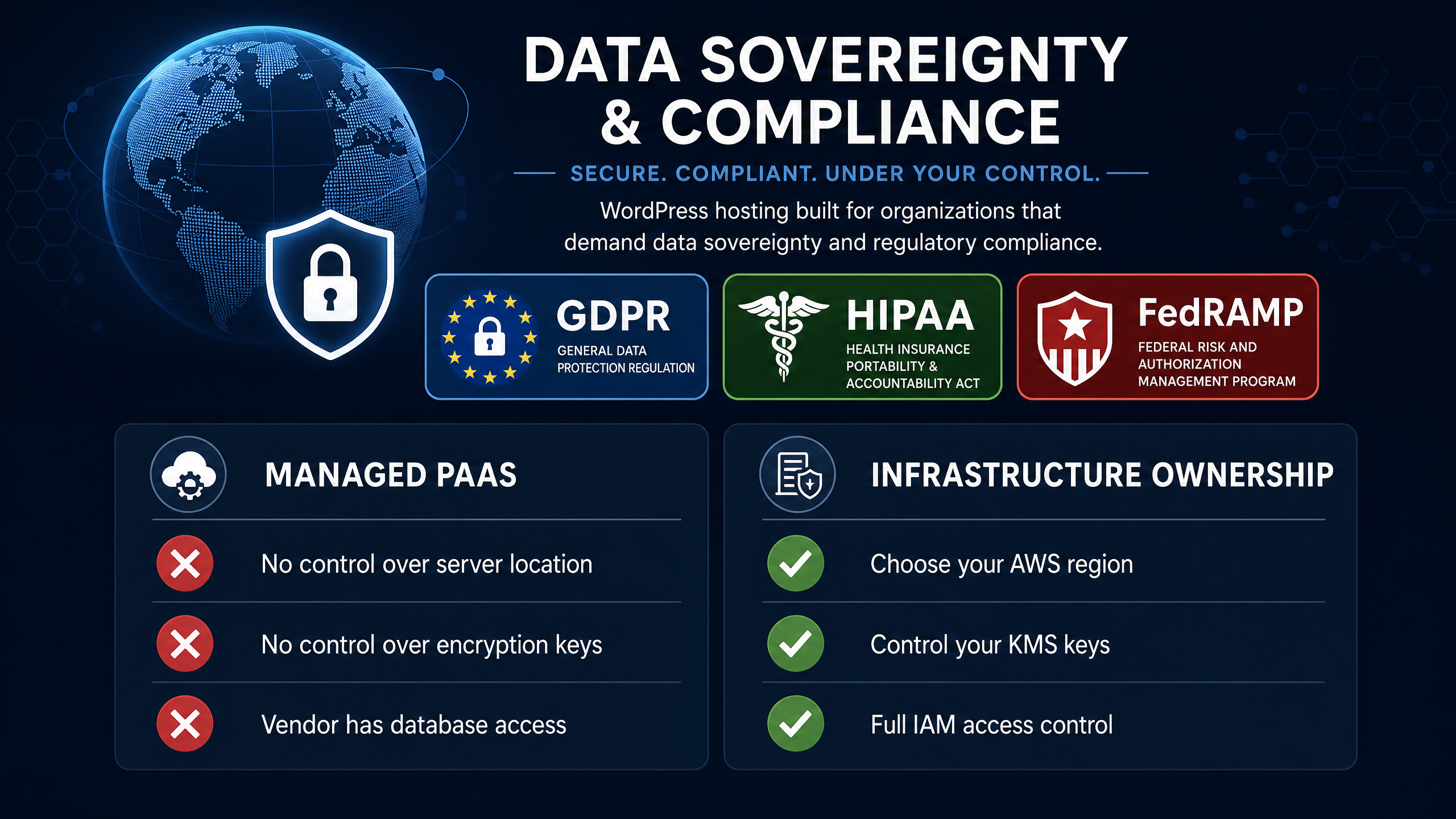Data Sovereignty