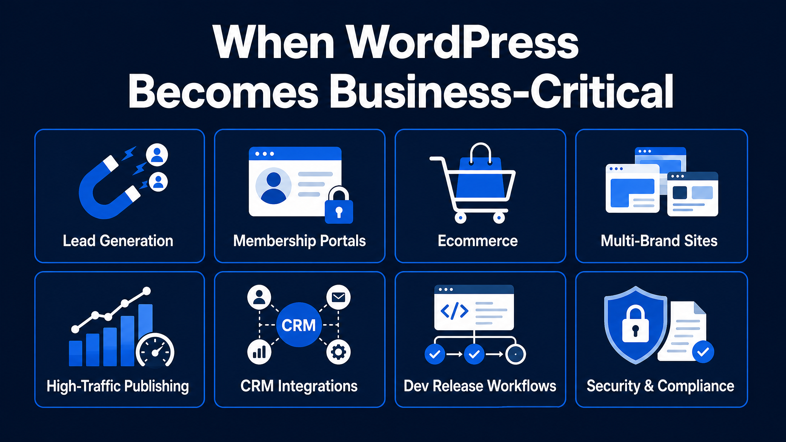 Business Use Cases