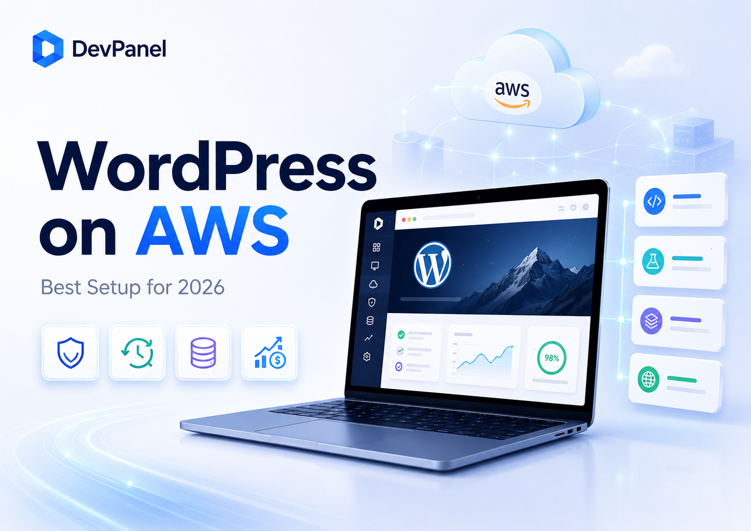 Illustration of a WordPress website running on AWS with DevPanel managing cloud environments, security, backups, and deployment workflows.