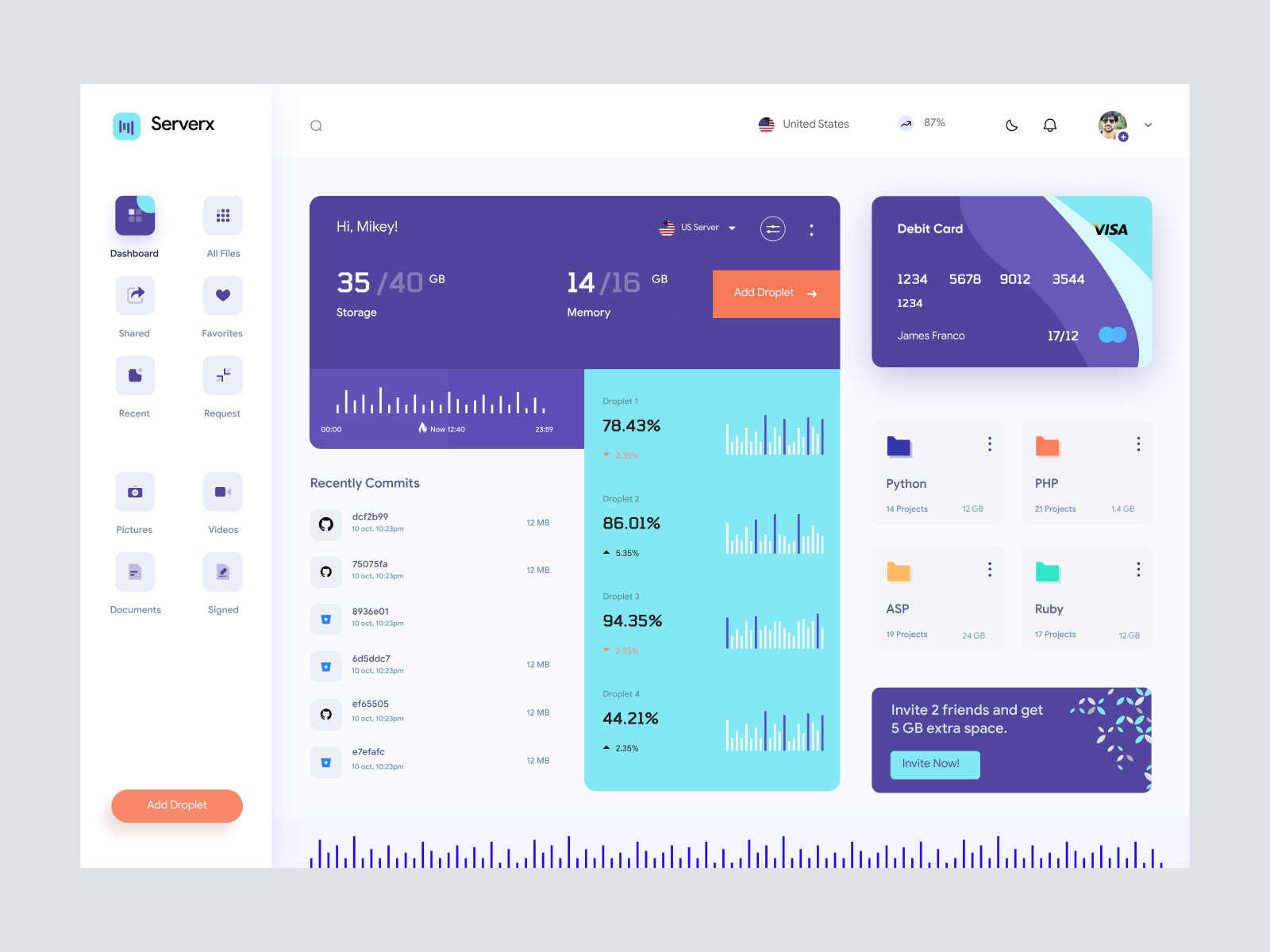 Multi-Cloud Hosting in 2026: Own Your Infrastructure Without Managing Cloud Complexity 5 Cloud Dashboard Interface