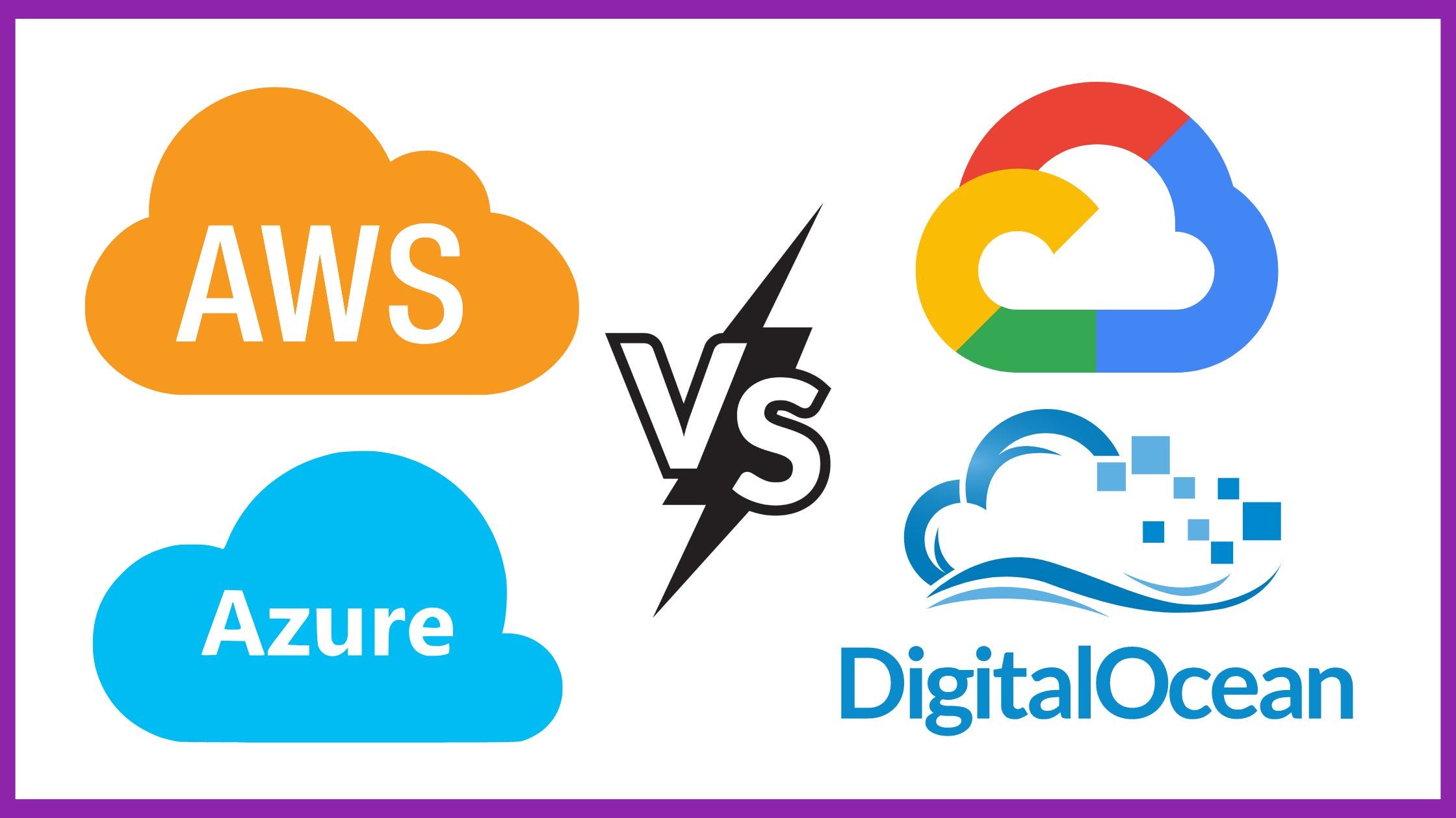 Multi-Cloud Hosting in 2026: Own Your Infrastructure Without Managing Cloud Complexity 3 AWS vs Azure vs DigitalOcean