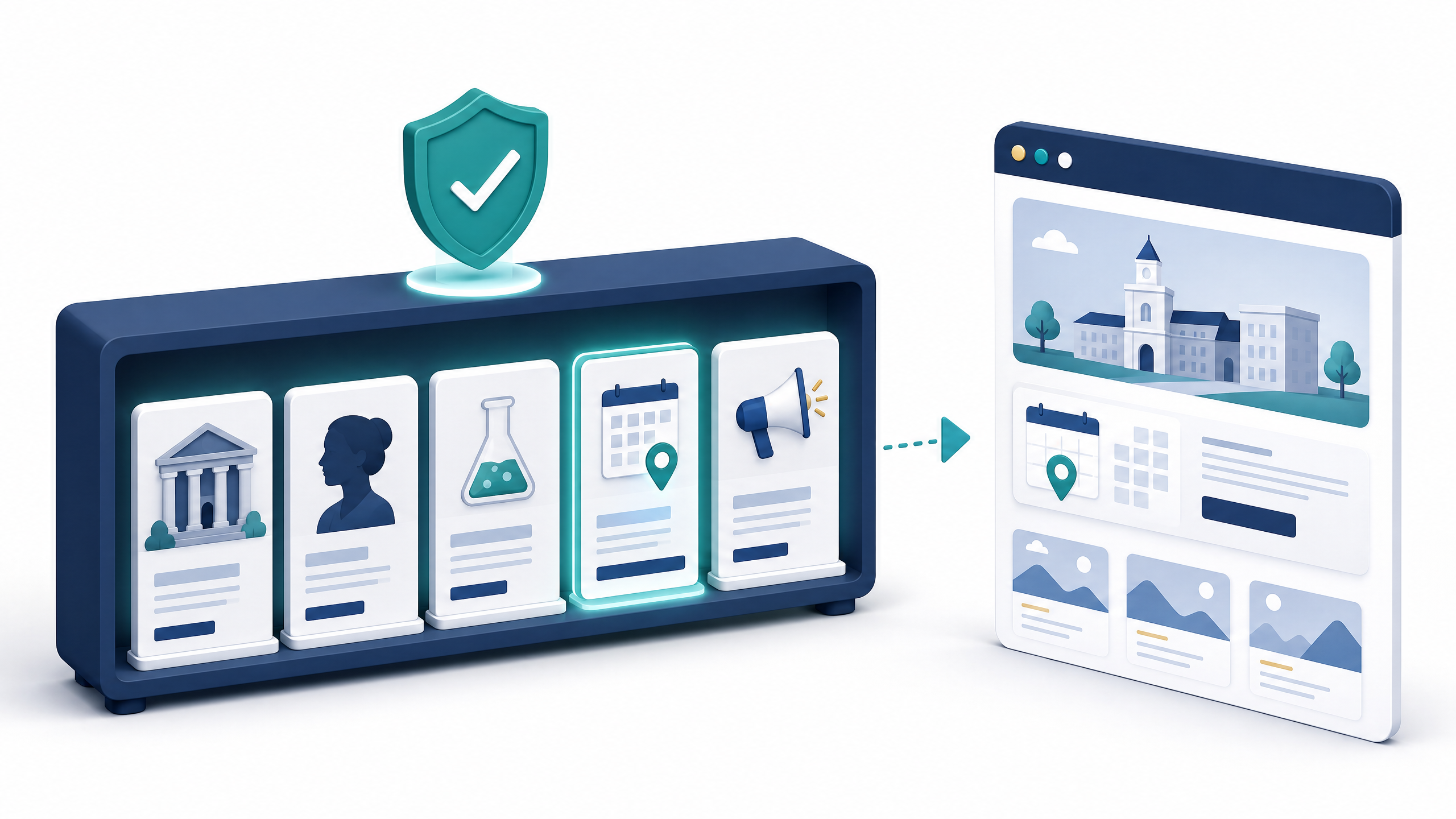 Higher Ed Shadow IT Reclamation: How Universities Can Take Back Control of Web Operations 6 Approved website templates make governed launches easier
