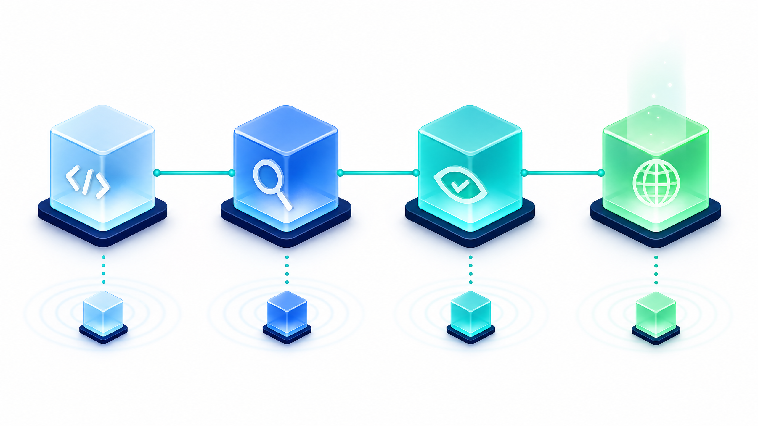 Higher Ed Shadow IT Reclamation: How Universities Can Take Back Control of Web Operations 4 Reproducible development, testing, staging, and production environments