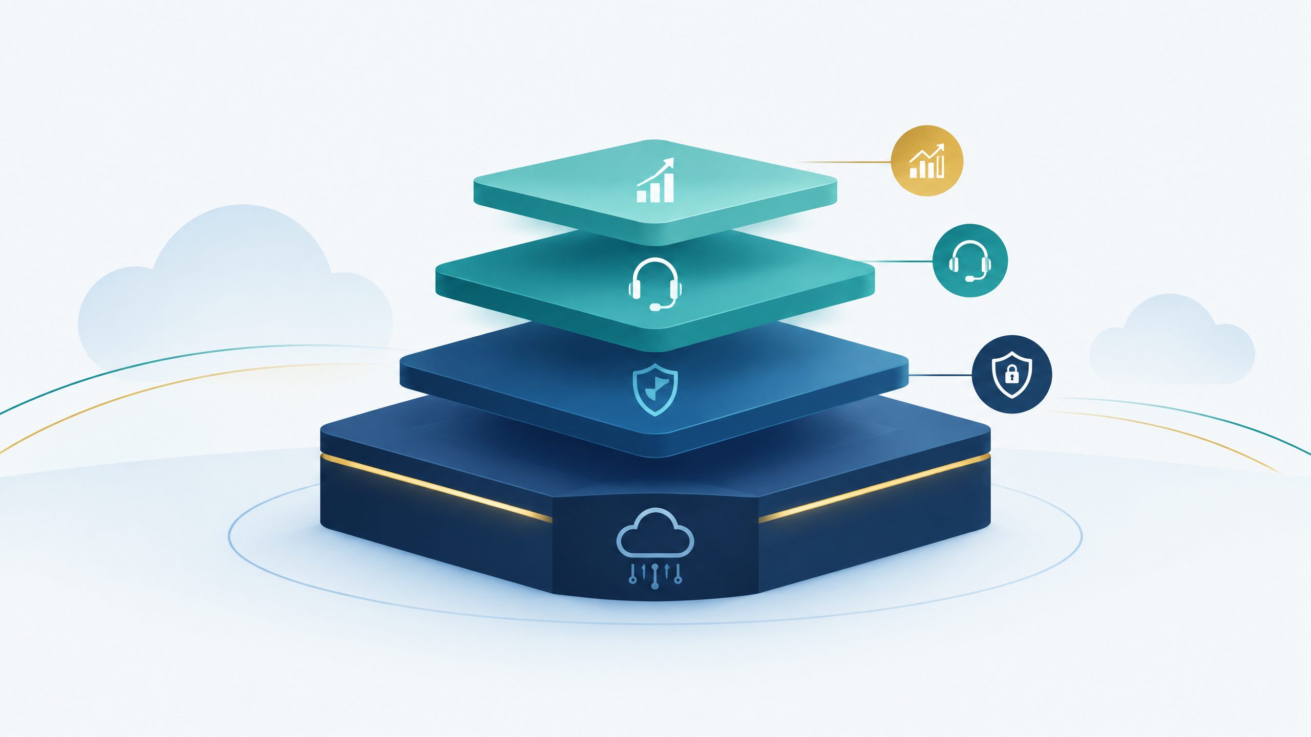 How to Compare Cloud Hosting Platforms for Agencies Managing Multiple Client Sites 8 Layered premium cloud services built on a strong operational foundation.