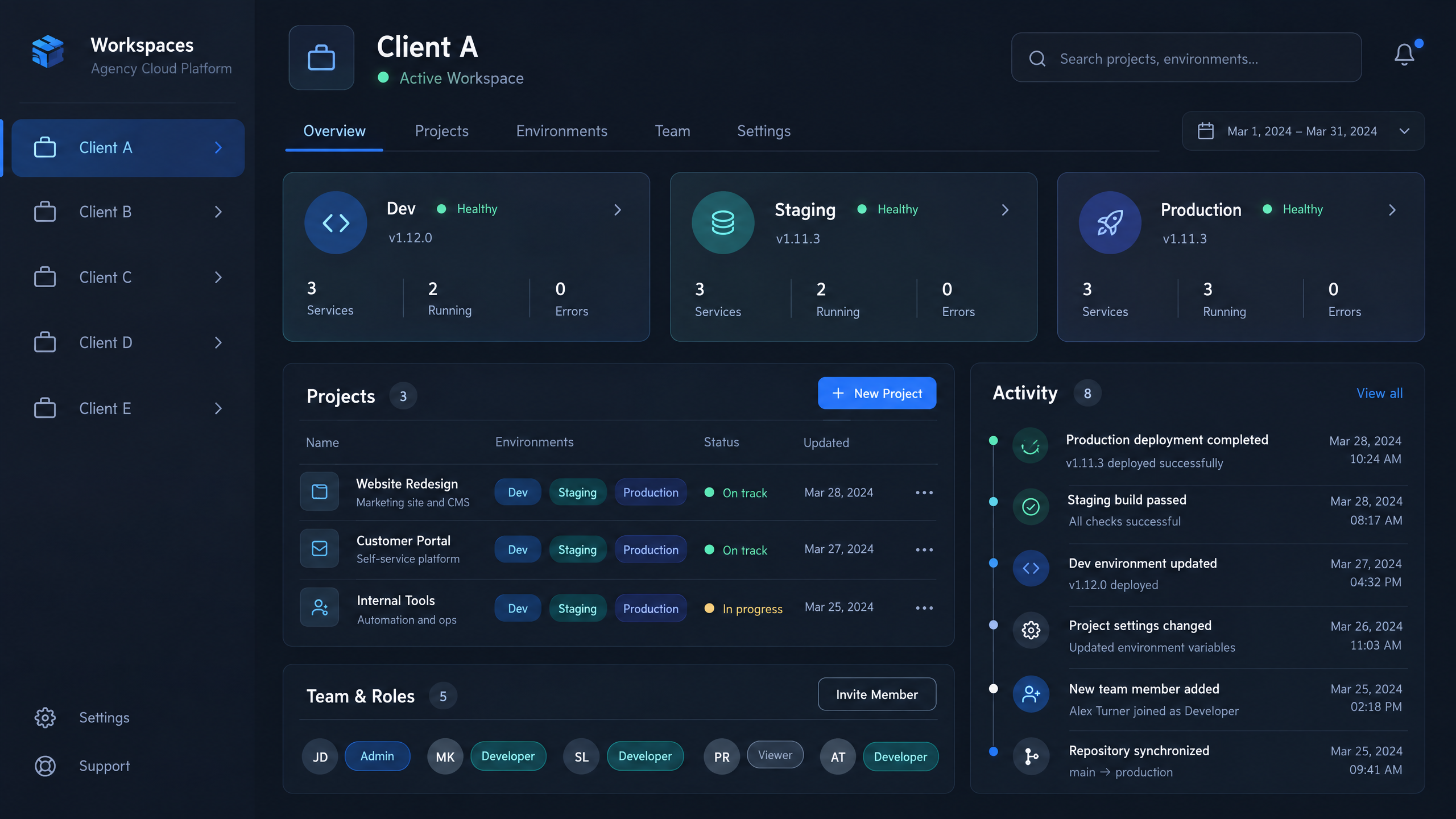 Multi-client Workspace dashboard showing separate projects, environments, and role-based access.