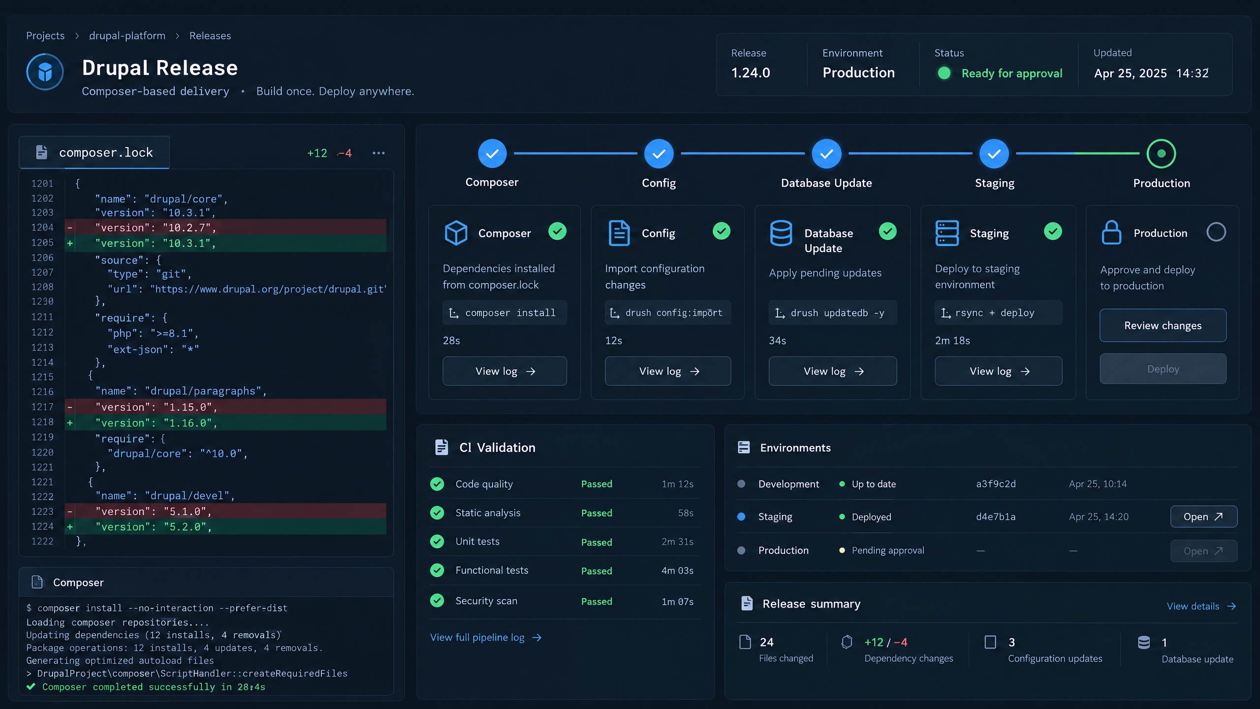 Alternatives to Acquia for Hosting and Managing Drupal Applications 5 Drupal Composer release dashboard showing dependency validation, configuration import, database update, staging, and production approval.