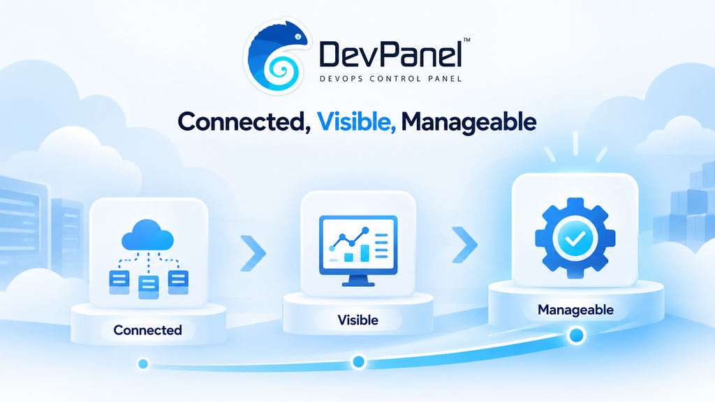 Best Cloud Hosting Dashboard for Managing Sites Across AWS, Azure, and DigitalOcean 2 image 2