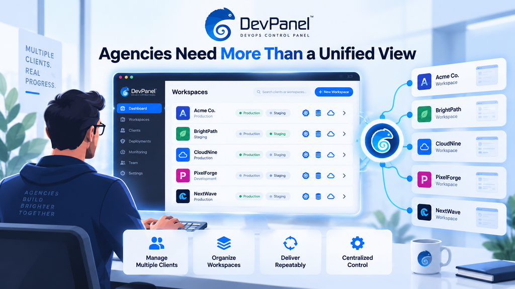 Best Cloud Hosting Dashboard for Managing Sites Across AWS, Azure, and DigitalOcean 5 DevPanel agency dashboard showing multiple client Workspaces managed from one platform with repeatable delivery and centralized control.
